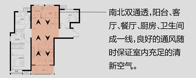 首泰理想家园户型图