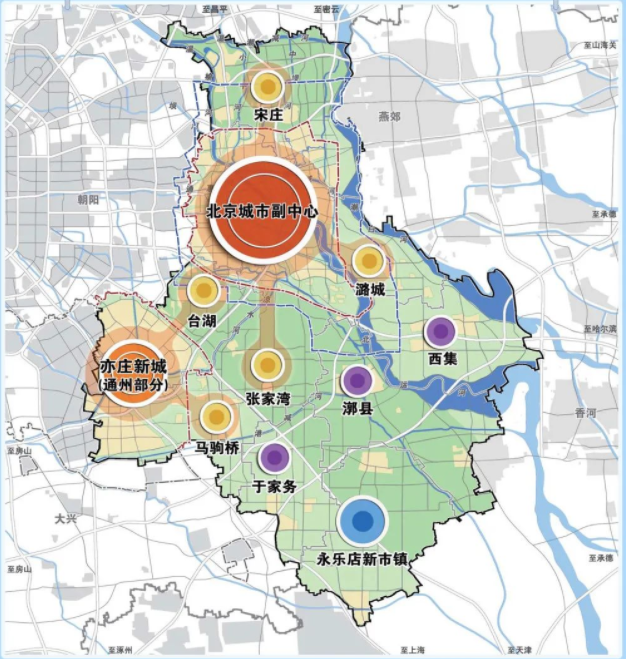 通州区潞城镇2035年规划图丨北三县下一个京东新区