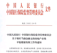 重磅消息_房地产要半天了丨释放16条举措推动房地产