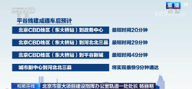 北京地铁平谷线线路长_载客量大_速度快_便捷灵活