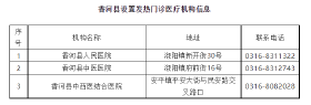 香河县发热门诊电话地址信息