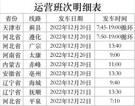 北京六里桥客运站四惠长途客运站20日恢复运营，运营班次时间表